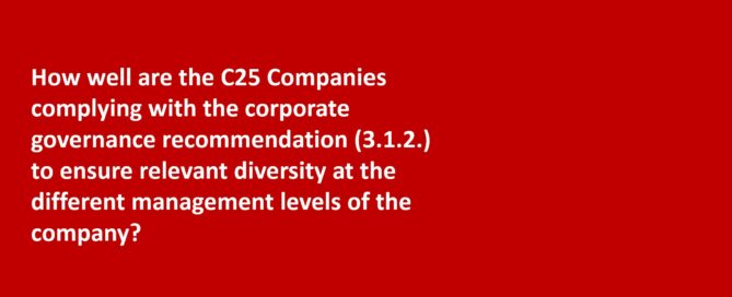 C25 diversity 2023 report cover
